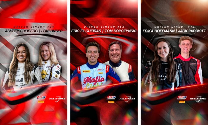 Kellymoss Unveils Exciting and Diverse Multi-Class Three-Car Pirelli GT4 America Effort for 2026