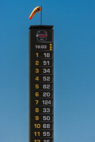 #18 Porsche 718 Cayman GT4 RS Clubsport of Eric Filgueiras and Steven McAleer, RS1, GT4 America, Pro-Am, SRO America, Indianapolis Motor Speedway, Indianapolis, Indiana, Oct 2022.
 | Regis Lefebure/SRO